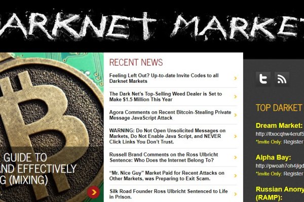 dark web market urls