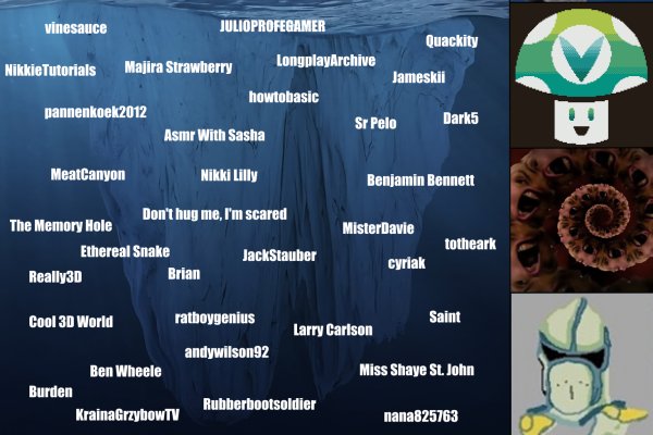 darknet market lists