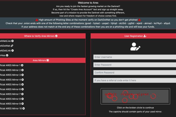 darknet markets links